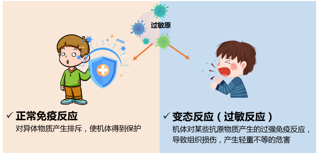 湖州市委副书记、市长王纲调研我武生物